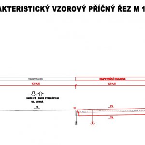Na Letné v Mimoni se dočkají nových parkovacích míst