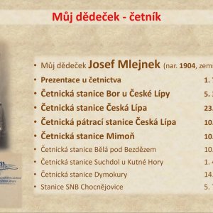 Život četníka za&nbsp;první republiky na&nbsp;Mimoňsku a&nbsp;v jeho okolí